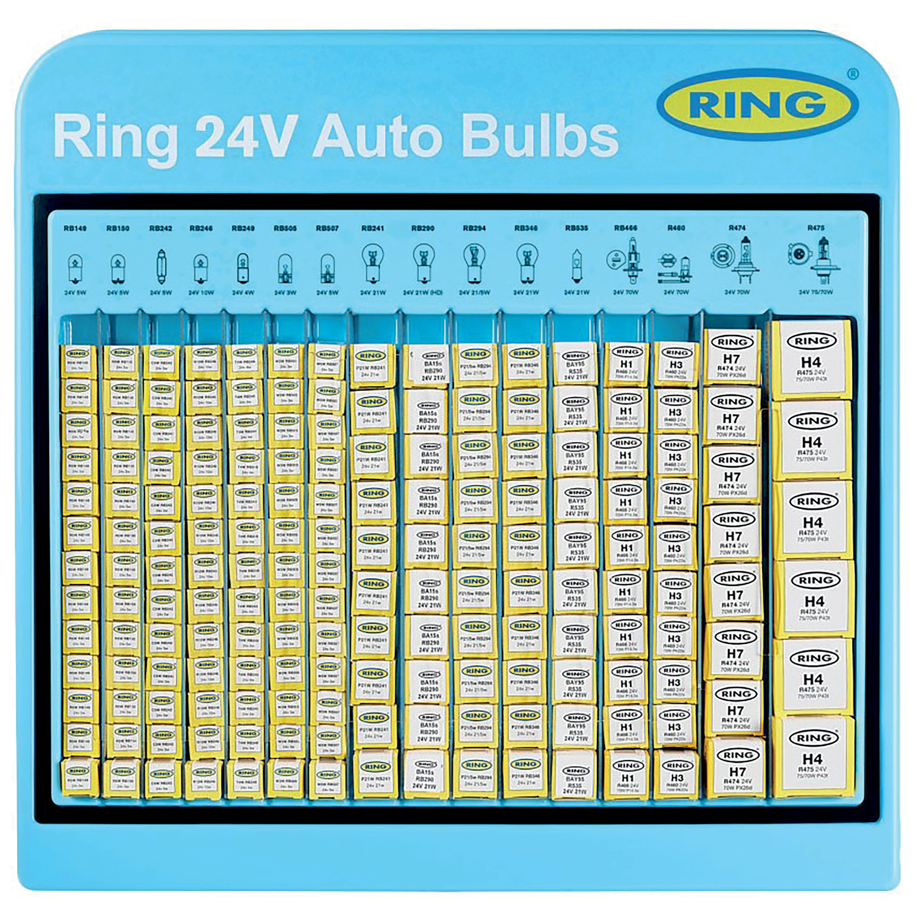 Ring 24V Bulb Dispenser 174 Bulbs  Pk1